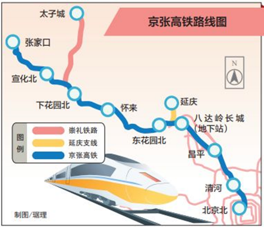 北京市|張家口市_新浪新聞