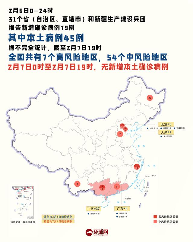 疫情晚报｜广西本轮疫情累计本土确诊99例，百色市今日起全员居家隔离休闲区蓝鸢梦想 - Www.slyday.coM