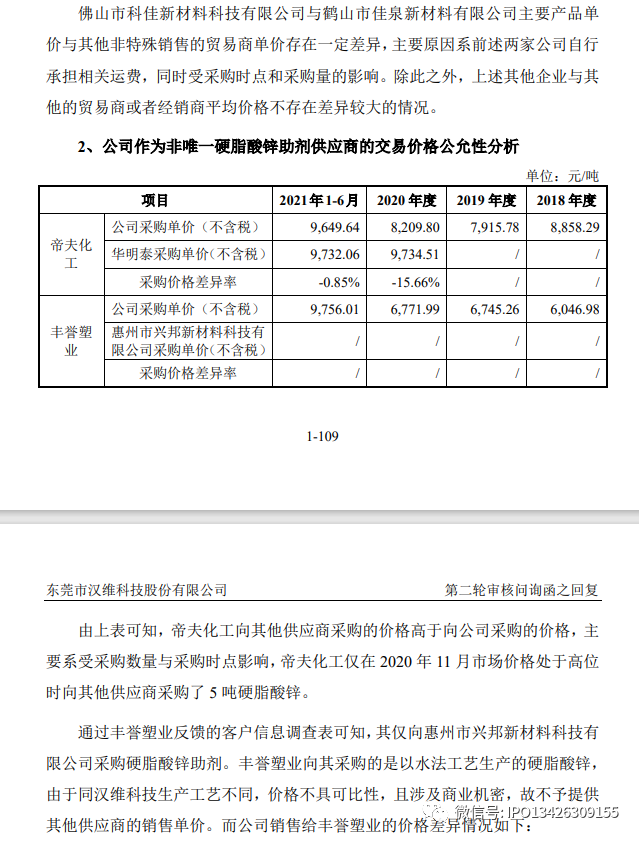 罕见！ipo企业为自证清白，甚至获取了多家客户的银行流水！3轮反馈后终止审核！首次提出“回复质量”