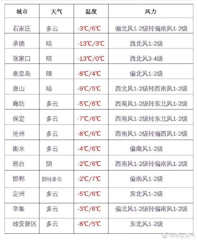 昨夜！河北一地发生3.6级地震｜突发！广西百色核酸检测初筛阳性98人！人员车辆原则上不进不出休闲区蓝鸢梦想 - Www.slyday.coM