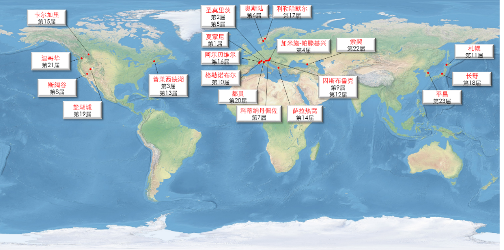 我们发现历届冬奥会举办地均处于北半球的中高纬度(北纬30度到北纬60