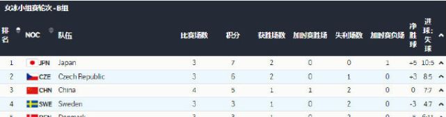 中国女冰1休闲区蓝鸢梦想 - Www.slyday.coM 中国女冰1休闲区蓝鸢梦想 - Www.slyday.coM