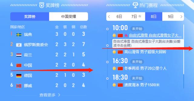 金牌榜中国队冲第一!任子威爆发再夺金后发声,谷爱凌决赛传利好休闲区蓝鸢梦想 - Www.slyday.coM 金牌榜中国队冲第一!任子威爆发再夺金后发声,谷爱凌决赛传利好休闲区蓝鸢梦想 - Www.slyday.coM