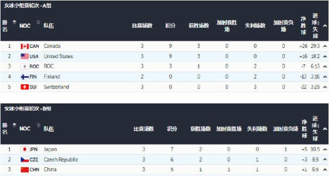 中国女冰1休闲区蓝鸢梦想 - Www.slyday.coM 中国女冰1休闲区蓝鸢梦想 - Www.slyday.coM