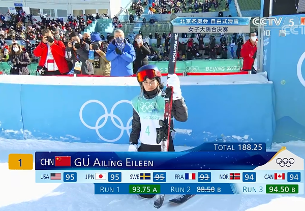 谷爱凌安慰对手！中国创造41年最佳开局，冬奥金牌榜：升至第1休闲区蓝鸢梦想 - Www.slyday.coM