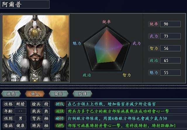 三国志11无尽的野望:突厥自我感觉太良好,被唐宋蒙和阿拉伯围攻|耶律