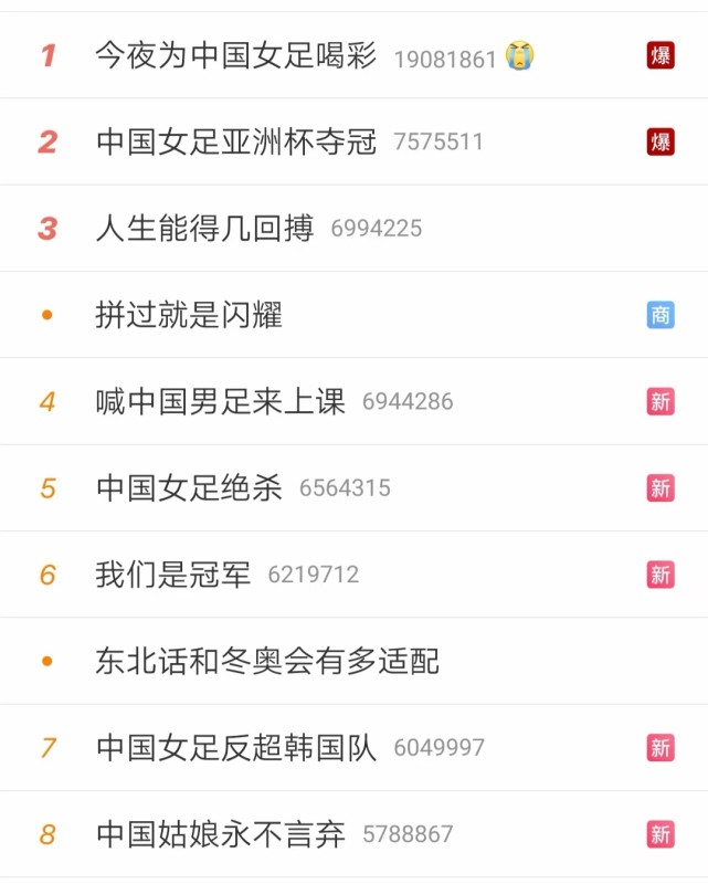 史诗级逆转！中国女足抢占热搜前八，韩媒：30年的梦破碎休闲区蓝鸢梦想 - Www.slyday.coM