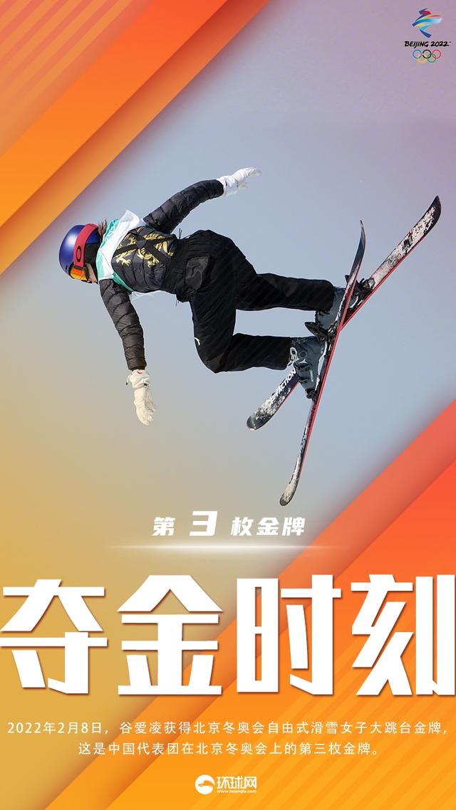 原来刚刚夺冠的谷爱凌，昨夜还在怼美媒啊休闲区蓝鸢梦想 - Www.slyday.coM