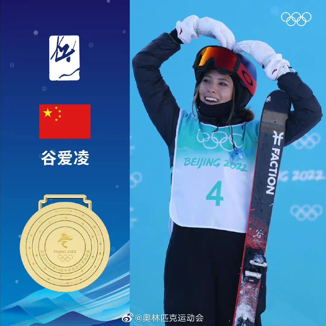 金牌！谷爱凌创造中国冰雪历史！世界冠军+天才少女+绝美模特，她是怎么做到的？休闲区蓝鸢梦想 - Www.slyday.coM