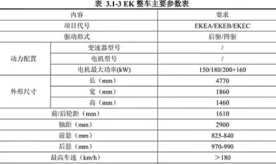 或命名“海豹” 比亚迪海洋系轿车最新谍照曝光