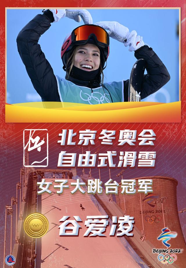 海报| 谷爱凌夺得自由式滑雪女子大跳台冠军|大跳台|谷爱凌|自由式