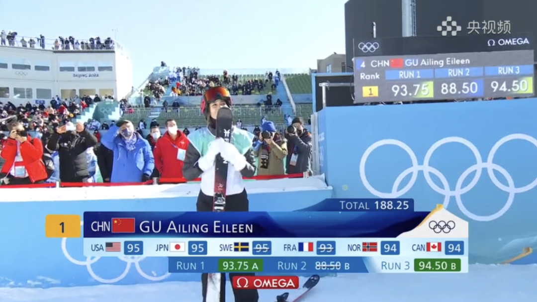 金牌！谷爱凌创造中国冰雪历史！世界冠军+天才少女+绝美模特，她是怎么做到的？休闲区蓝鸢梦想 - Www.slyday.coM