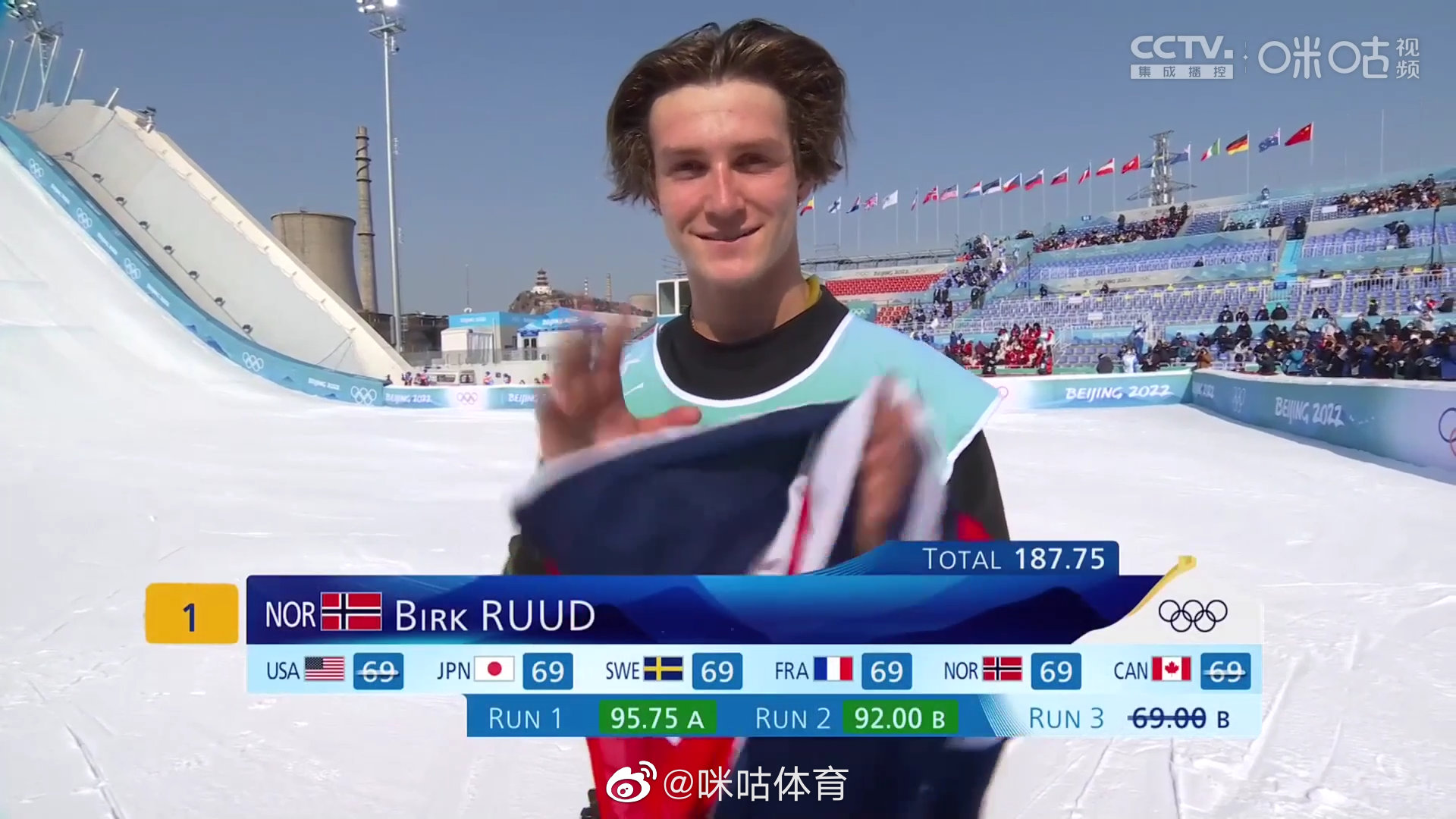男子大跳台决赛挪威选手鲁德在第三跳前提前锁定金牌