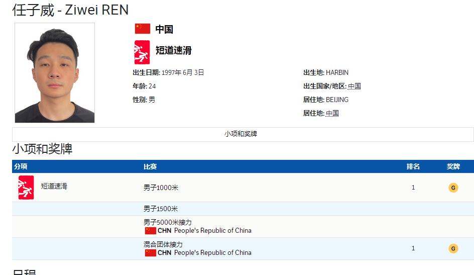 刘少林破奥运纪录晋级！张添翼失误中国两人淘汰，任子威独冲三金休闲区蓝鸢梦想 - Www.slyday.coM