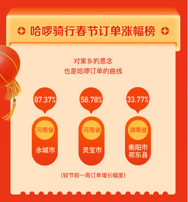 骑行音响排行榜_2021中国十大山地自行车排名辐轮王全球运动户外品牌排行榜