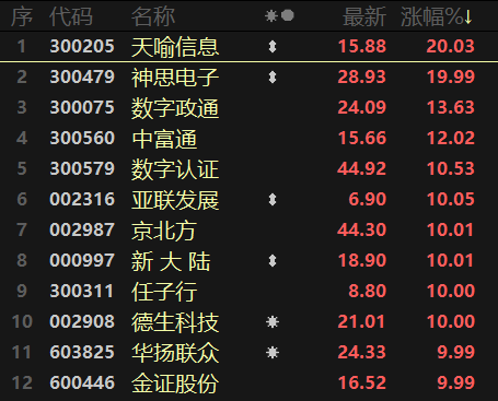 股市动态休闲区蓝鸢梦想 - Www.slyday.coM