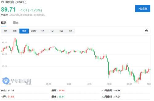 发生了什么？中概股突然暴涨：拼多多狂涨13%，阿里暴涨1500亿！休闲区蓝鸢梦想 - Www.slyday.coM