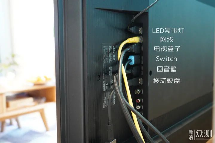 7000元的背光分区电视雷鸟75s545c体验
