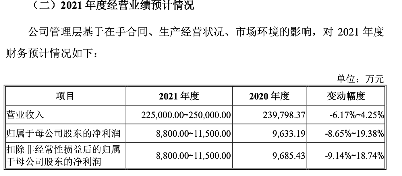 2022年首只妖股来了？汇通集团23天20个涨停，股民求“开门入几手”休闲区蓝鸢梦想 - Www.slyday.coM
