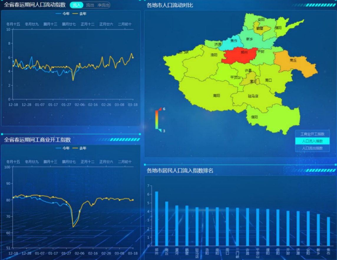 河南各市人口_2021年全国31省市人口排名,两省过亿,河南即将破亿