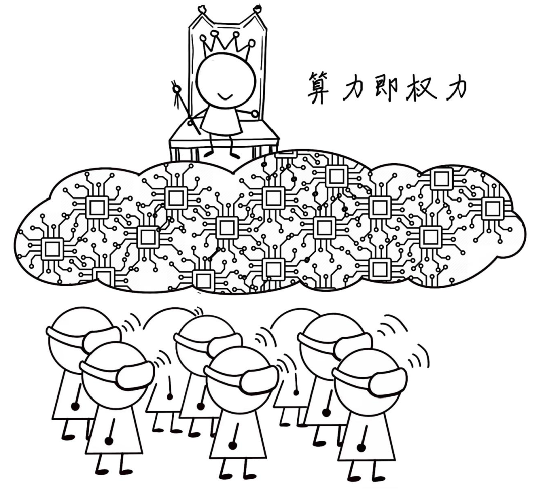谁拥有了控制算力的权限,谁就拥有控制世界的权力.