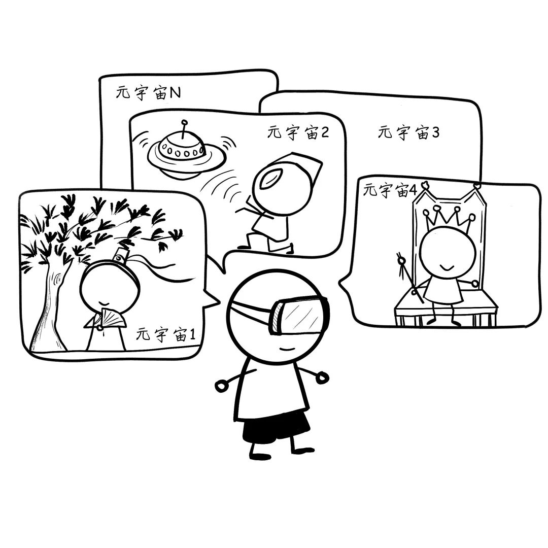 元宇宙的42条共识