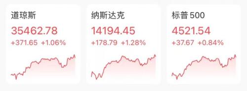 发生了什么？中概股突然暴涨：拼多多狂涨13%，阿里暴涨1500亿！休闲区蓝鸢梦想 - Www.slyday.coM