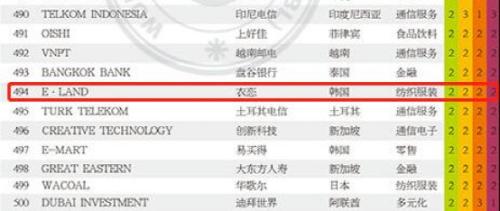热搜第一！知名羽绒服标价1500，成本只有75元！网友：只要足够穷，你就是镰刀永远割不到的韭菜！休闲区蓝鸢梦想 - Www.slyday.coM