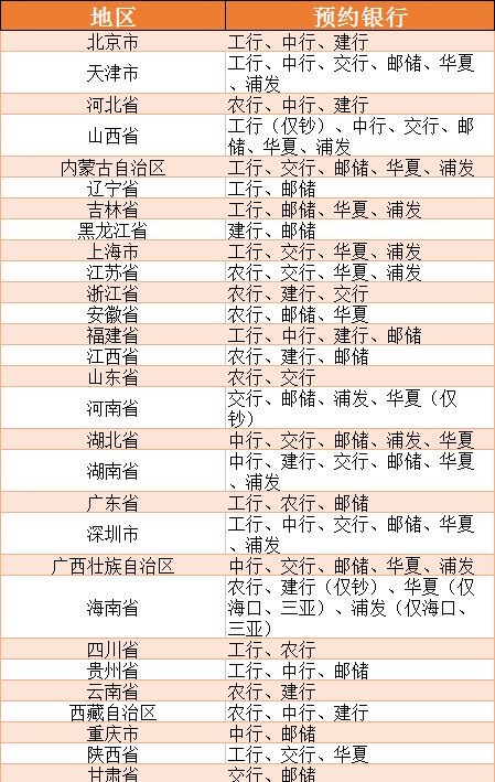 预约难度变高,预约入口有变,冬奥会纪念币钞预约在即休闲区蓝鸢梦想 - Www.slyday.coM 预约难度变高,预约入口有变,冬奥会纪念币钞预约在即休闲区蓝鸢梦想 - Www.slyday.coM