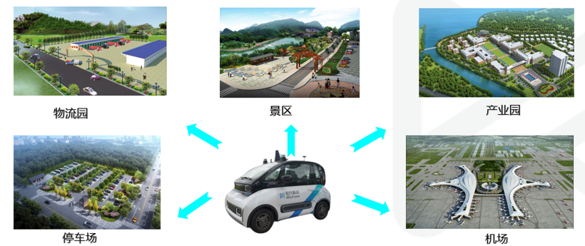 知行科技发力行泊一体智能驾驶,加速全场景出行方案量产落地__财经头条