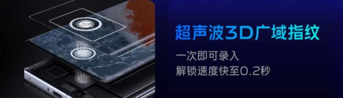 收購手機台北