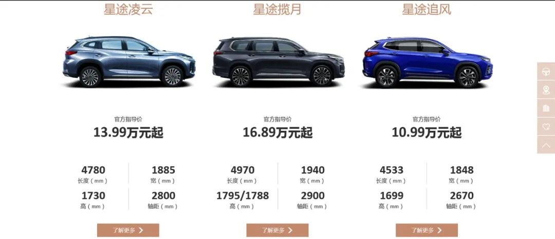 星途已成最大短板品牌向上成了奇瑞无法破除的魔咒