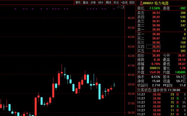 突发！创业板“一哥”暴跌1000亿，发生了什么？MSCI重磅调整，10只中国股票纳入！聪明钱半天30多亿杀入A股休闲区蓝鸢梦想 - Www.slyday.coM