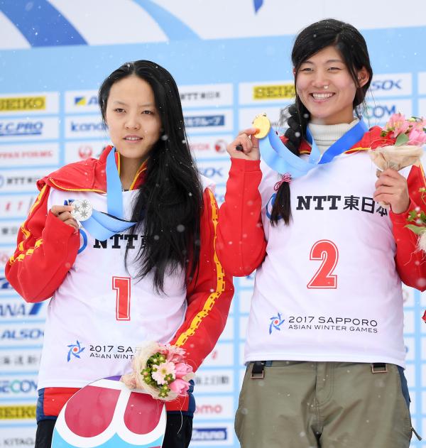 蔡雪桐（左）和刘佳宇。 资料图