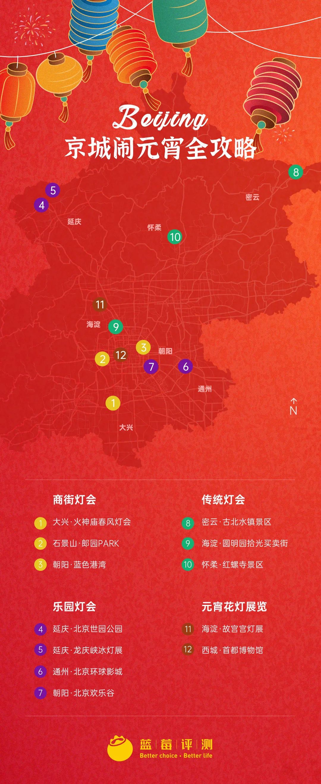 京城闹元宵全攻略 12个值得逛的北京灯会 灯光秀攻略都在这 北京市 新浪新闻 京城闹元宵全攻略 12个值得逛的北京灯会 灯光秀攻略都在这 北京市 新浪新闻