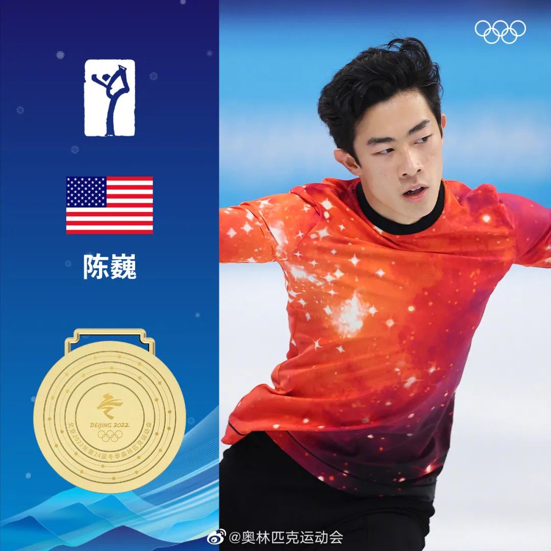 2022年冬奥会金牌得主图片