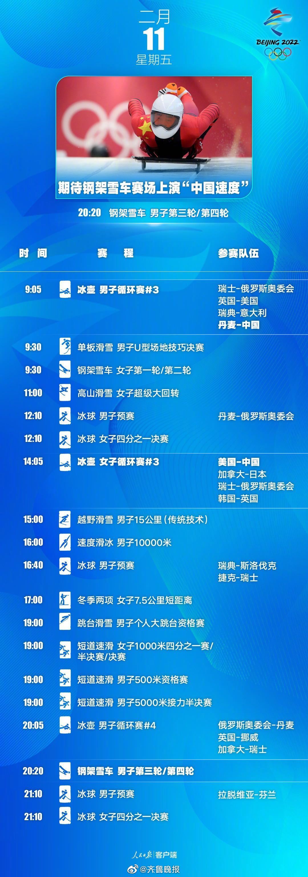 北京冬奥会今日看点：3女将出战短道速滑1000米决赛休闲区蓝鸢梦想 - Www.slyday.coM