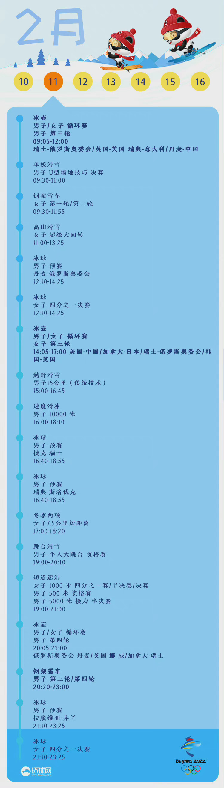 今日冬奥看点！中国姑娘短道速滑1000米休闲区蓝鸢梦想 - Www.slyday.coM