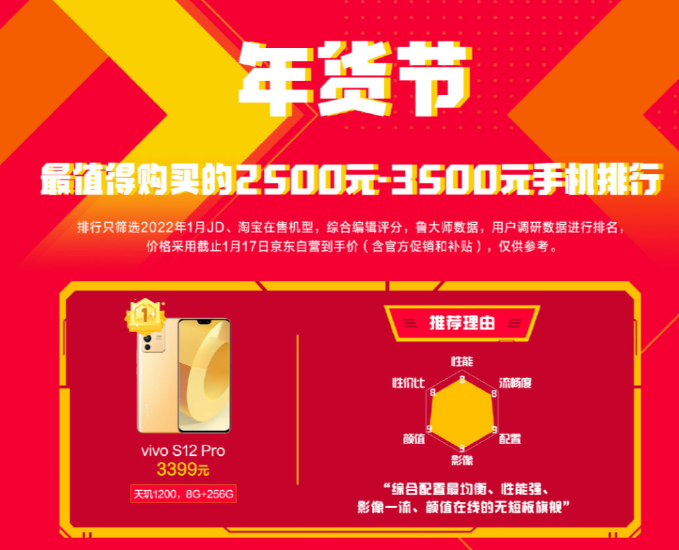 手機收購