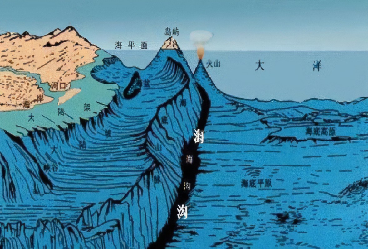 海底一万米马里亚纳海沟底部水还是液态的吗
