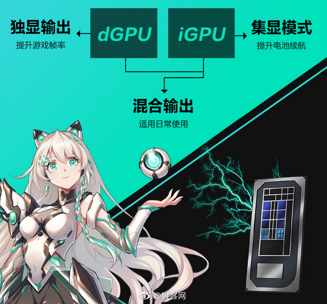 2月11日，华硕正式推出新品天选3游戏本和天选air……休闲区蓝鸢梦想 - Www.slyday.coM