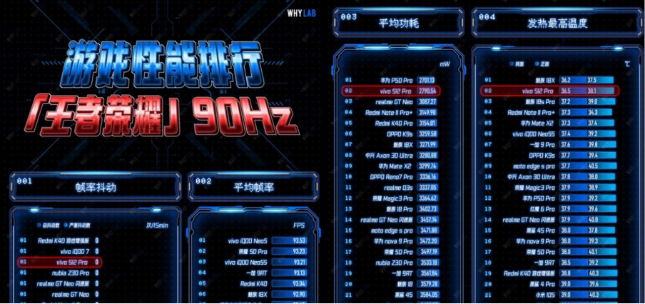 手機收購