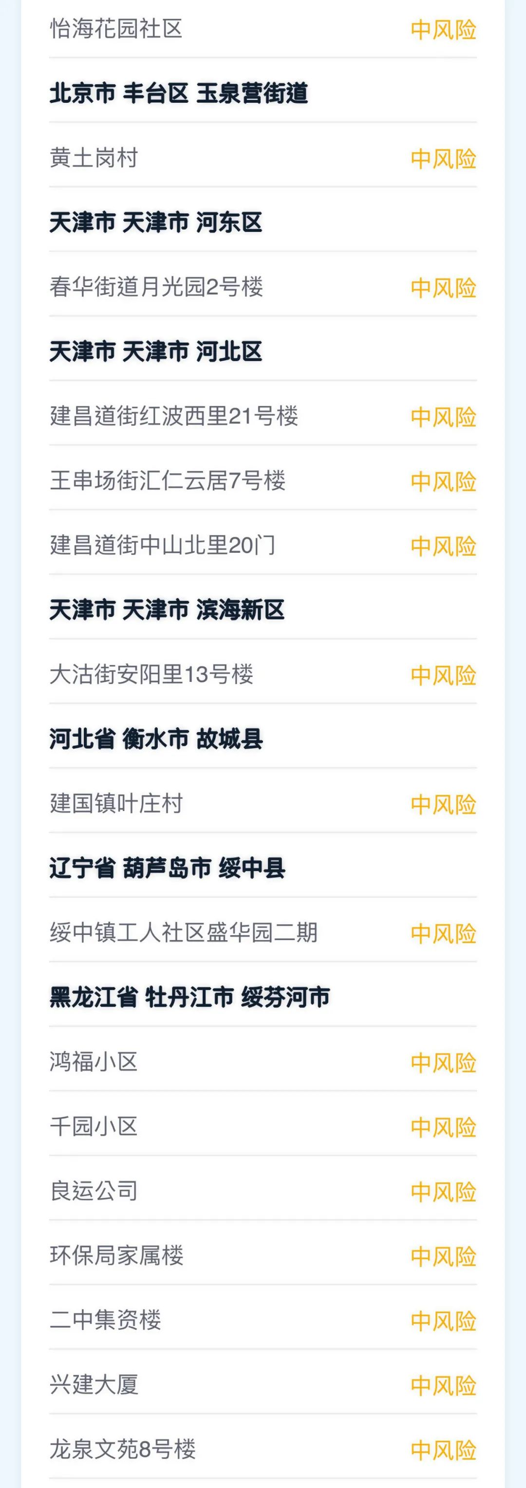 【权威发布】广西新增本土确诊病例33例休闲区蓝鸢梦想 - Www.slyday.coM