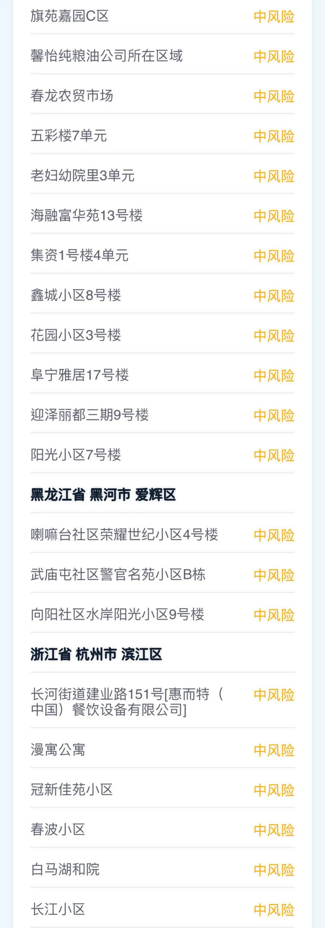 【权威发布】广西新增本土确诊病例33例休闲区蓝鸢梦想 - Www.slyday.coM