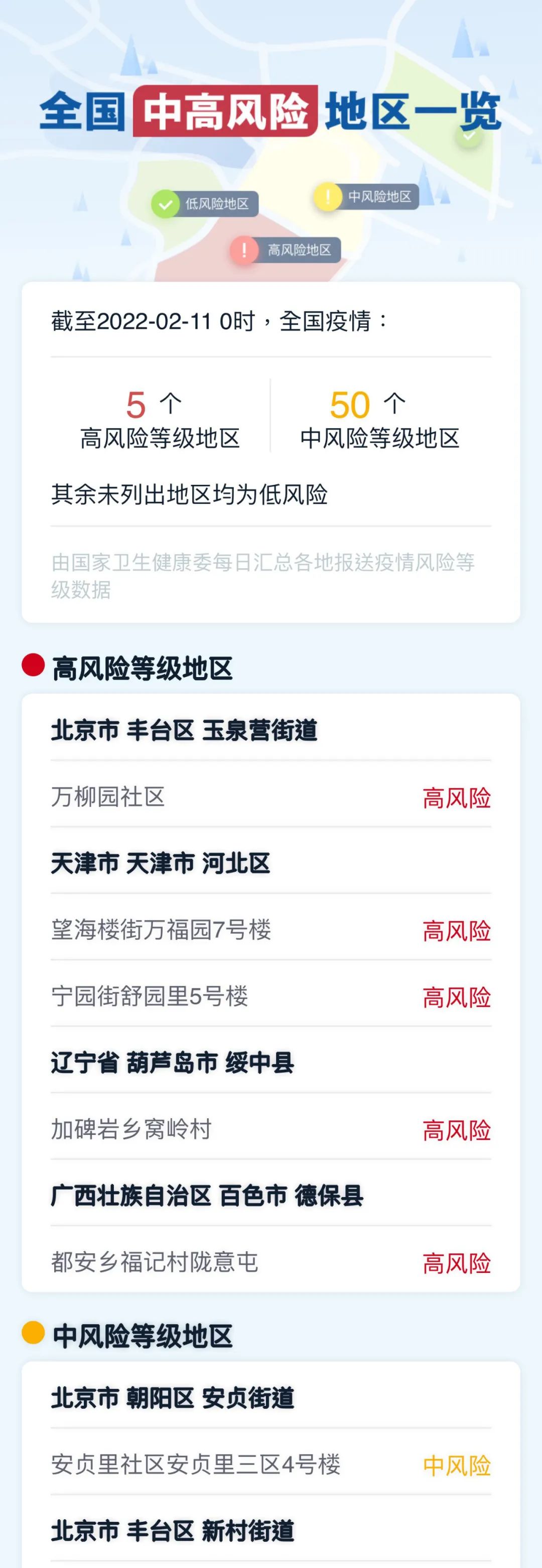 【权威发布】广西新增本土确诊病例33例休闲区蓝鸢梦想 - Www.slyday.coM