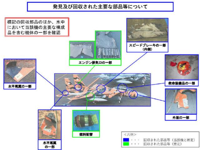 日本战斗机坠海，残骸打捞出水，已摔成碎片，未见2名飞行员尸骨休闲区蓝鸢梦想 - Www.slyday.coM