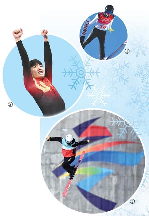 激扬青春力量 逐梦冬奥赛场休闲区蓝鸢梦想 - Www.slyday.coM