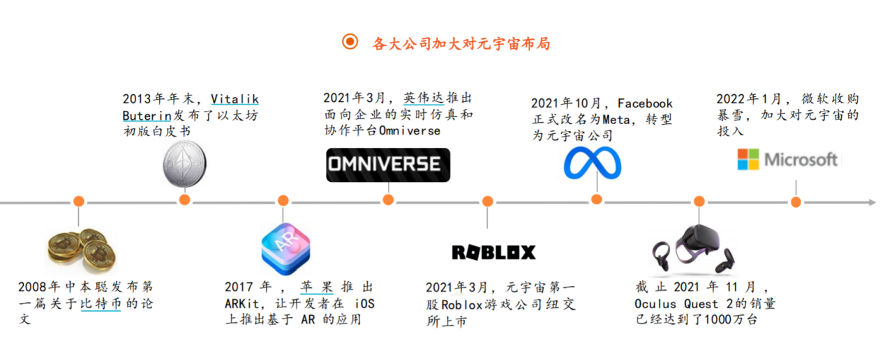 图源:平安证券研报