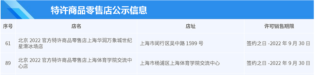 今晚开约！冬奥会纪念币、纪念钞又要上线啦！想要的抓紧→休闲区蓝鸢梦想 - Www.slyday.coM