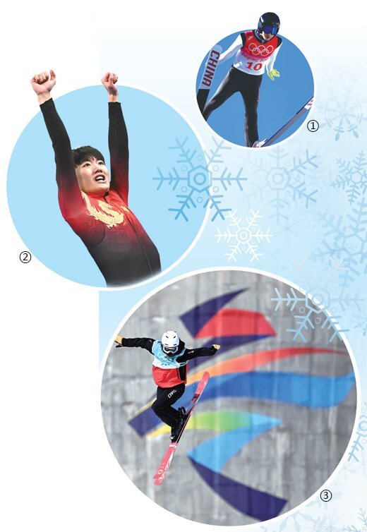 经受磨砺、积累经验,00后运动员—— 激扬青春力量 逐梦冬奥赛场休闲区蓝鸢梦想 - Www.slyday.coM 经受磨砺、积累经验,00后运动员—— 激扬青春力量 逐梦冬奥赛场休闲区蓝鸢梦想 - Www.slyday.coM